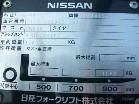NISSAN