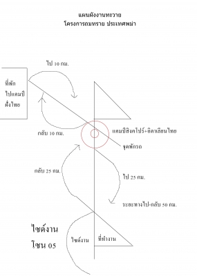 ต้องการรถพ่วงและดั้มเดี่ยว แม๊คโค วิ่งงานทรายที่ต.บ้านเก่า พุน้ำร้อน อ.เมืองกาญจนบุรี งานระยะยาว 150ล้านคิว สร้างด่านตรวจคนเข้าเมือง