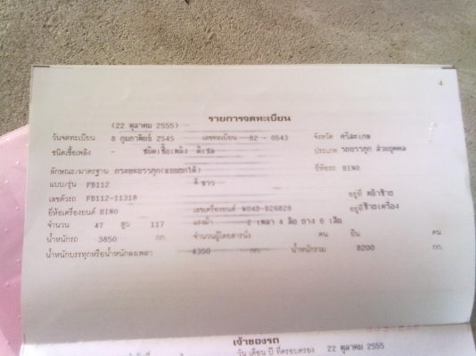 ขายหกล้อดั้ม FB112-117แรงเล่มทะเบียนพร้อมใช้