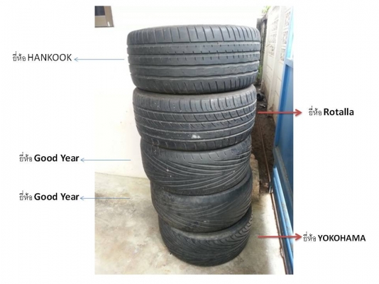 ***ขายยางรถยนต์มือสอง ขอบ 17&rsquo; และ ขอบ18&rsquo; (ด่วนๆ)***
