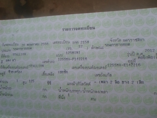 ขายMINI 125CCมีทะเบียนรถปี56