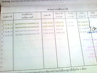 ขายรถ 4 ล้อรั้วใหญ่ ISUZU คัสซี 7896929 เครื่อง C240-171136 74 แรงม้า ใส่ยางขนาด 7.50-15 รถใช้บรรทุกไม้ยาง ราคา 65000