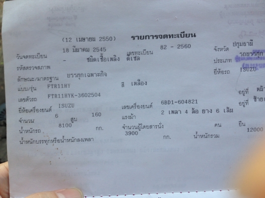ขาย 6ล้อ ISUZU FTR เครื่อง 6bd1 160แรงปี45 รถบรรทุกขยะ ยาง9.0 คัซซีใหญ่ สเป็กดั้มได้พอดีเลยหากถอดตู้ออก