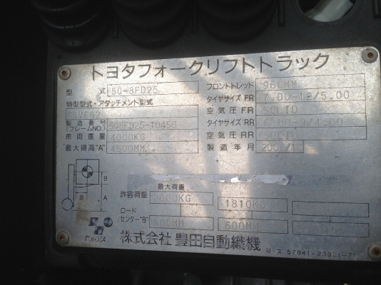 ขาย TOYOTA 8FD25 เสา 4.0 เมตร ฮิ้งฟอล์ค รถเก่าญี่ปุ่น