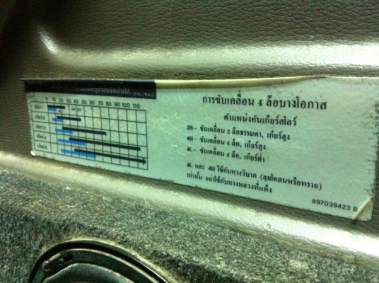 +++ขายRODEO 4WD พร้อมใช้งานเพาเวอร์เครื่องเสียงตึบๆ