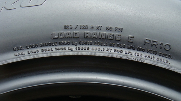 ขายยาง BF Goodrich Allterrain 265 75 r16 ใหม่กิ๊ก