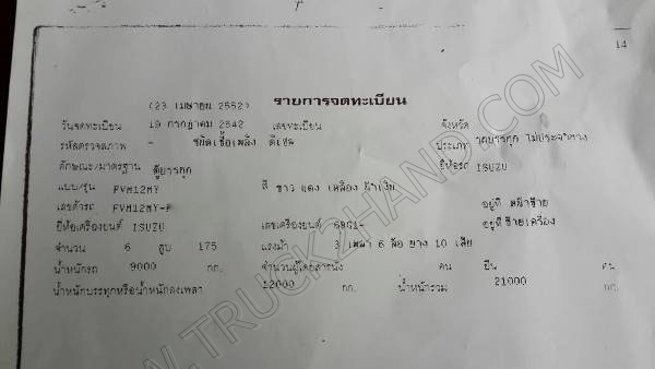 รถบรรทุก 10 ล้อบรรทุกตู้  ยี่ห้อ ISUZU