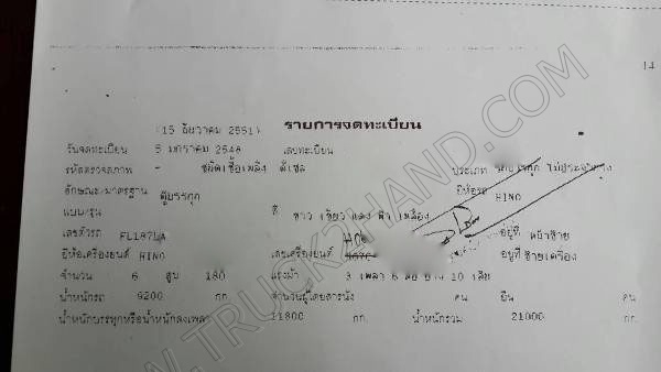 รถบรรทุก 10 ล้อบรรทุก  ยี่ห้อ HINO  180 แรงม้า
