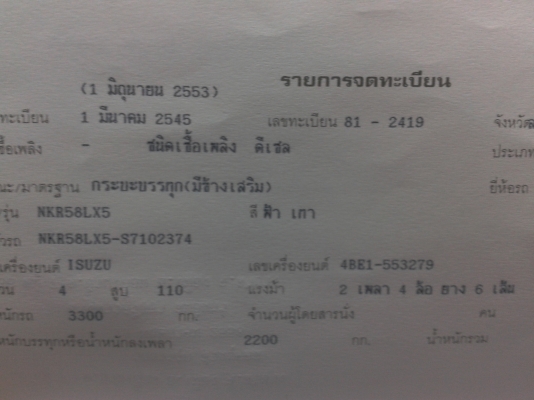 ISUZU NKR 110แรงม้า แอร์เย็น (จองแล้ว)