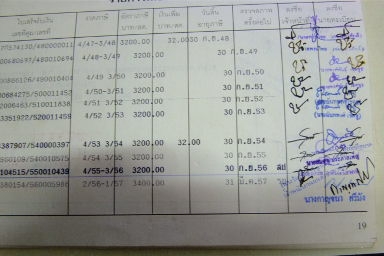 ขายมิดซู เฉินหลง 6D14 เครนเก่านอก 3 ตัน 3 ปอก รถมีประกัน แอร์เย็น
