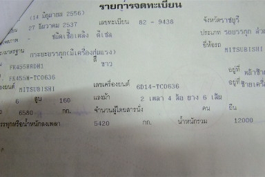 ขายมิดซู เฉินหลง 6D14 เครนเก่านอก 3 ตัน 3 ปอก รถมีประกัน แอร์เย็น
