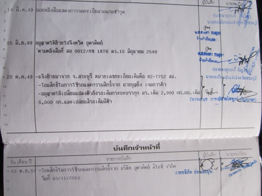 ปรับราคาใหม่ขายอีซูซุNPRเครื่อง120แรงม้า รหัสเครื่อง 4HF1