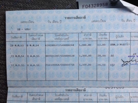 ขายมังกรทอง 4 ประตู ปี 93 พวงมาลัยเพาเวอร์ ขายมังกรทอง 4 ประตู ปี 93 พวงมาลัยเพาเวอร์