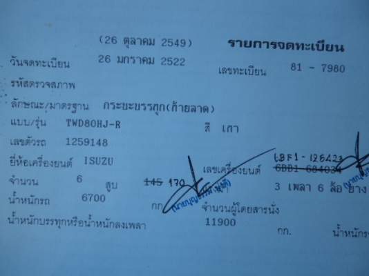 ขายรถ10ล้อเทเลอร์เข็นรถเกียวและแม็กโค เครื่อง6BFช่วงล่างฟูโซ มีชุดเบรกทิฟฟีให้ด้วยเอกสารพร้อมโอน