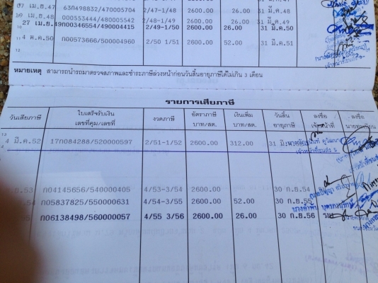 อีซูซุ 6 ล้อ KS (หัวแตงโม) เครื่อง 110 ดั้ม ทะเบียนเอกสารพร้อมโอน อีซูซุ 6 ล้อ KS (หัวแตงโม) เครื่อง 110 ดั้ม ทะเบียนเอกสารพร้อมโอน