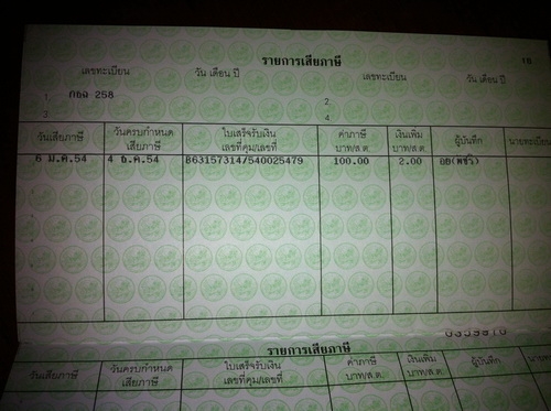 ขาย RGV สภาพเดิมพร้อมใช้คับ ขาย RGV สภาพเดิมพร้อมใช้คับ