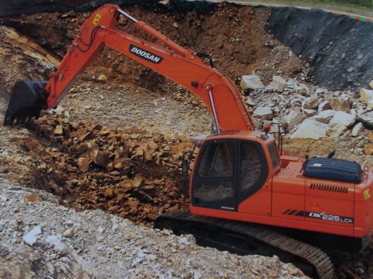 ขาย รถแม็คโคใหม่ ดูซาน รุ่น DX225LCA ( มีรถอยู่แล้ว ไฟแนนท์ผ่านรับรถได้เลย! )