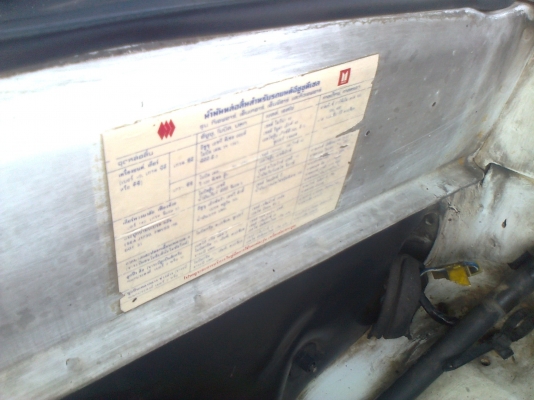 รถเดิมๆบางๆทั้งคันไม่เคยทำสีตั้งแต่ป้ายแดง สีซีดหน่อยแต่เครื่องดีคัสซีสวยแอร์เย้นขี่ดีพวงมาลัยพาวเวอร์ประหยัดน้ำมันสุดๆพร้อมใช้งานล้อแม็กรถปีเก่าแต่คุนภาพดีๆปี2532ไมล์2หลุมไม่มีหูช้างปรายปี