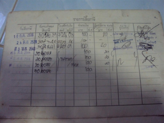 ขายK125 ขายK125