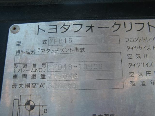 ประมูลรถ Forklift ประจำสัปดาห์ ด่วน! ประมูลรถ Forklift ประจำสัปดาห์ ด่วน!