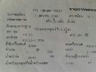 หกล้อฮีโน้FB 113เครือง117แรงติดเครน3ตันช่วงล่างFพร้อมลุย หกล้อฮีโน้FB 113เครือง117แรงติดเครน3ตันช่วงล่างFพร้อมลุย