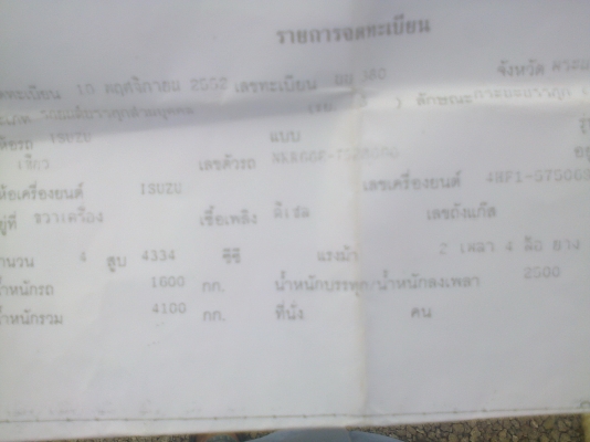 ขาย NKR 66E ไม่ติดเวลา  120 แรงฝาขาว เครื่องดี แชชซีสวย รถสวยเดิมมากๆเลยครับ