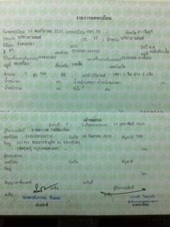 ด่วนขาย Kawasaki Zephyr 400 ทะเบียนสภาพสวยๆราคาโดนๆ 69000