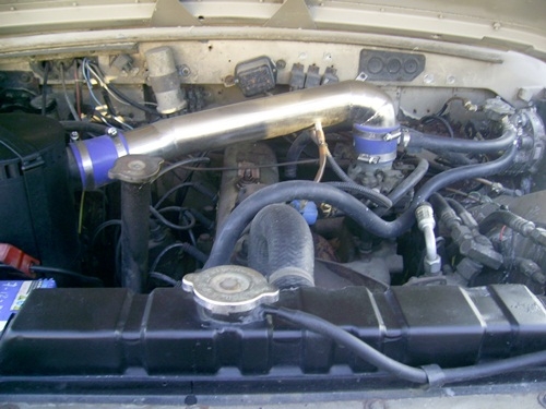 ทะเบียนพร้อม ติดแก๊ส LPG เครื่องเดิม ทะเบียนพร้อม ติดแก๊ส LPG เครื่องเดิม