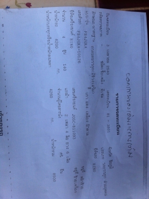 ขาย 6ล้อ ช่วงยาว 5ม. HINO FB4JGKA 140 ห้างแท้ปี40 เครื่องเดิม JO5C 140HP แห้งๆแรงดี ไม่เยิ้ม ช่วงล่างแน่นคัสซีสวย กระบะคอกเหล็กกล่อง ยาว5ม.สภาพสวย ไม่มีผุ ยางดี6เส้น หัวบางเดิมภายในสวยคอนโซลครบ แอร์ พ.พาวเวอร์ ทริฟฟี่ พร้อมใช้ พร้อมลุยงาน ราคาต่อรองได้ครั
