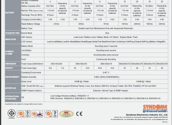 UPS SYNDOME MODEL TE 6000