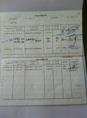 ขาย เล่มทะเบียน ฮอนด้า เวฟ 110 เอกสารชุดโอนครบ ทะเบียนขาดปี 51