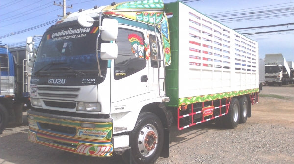 รถสวยสภาพเดิม ราคาถูก