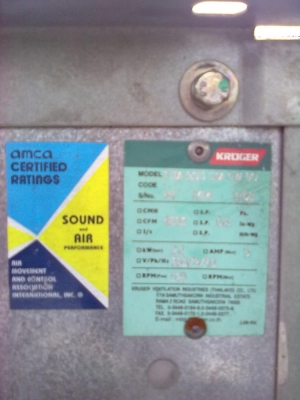 พัดลมหอยโข่ง kruger