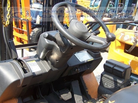 ขายรถ โฟล์คลิฟท์ TOYOTA รุ่น 7-FG15 ขายรถ โฟล์คลิฟท์ TOYOTA รุ่น 7-FG15