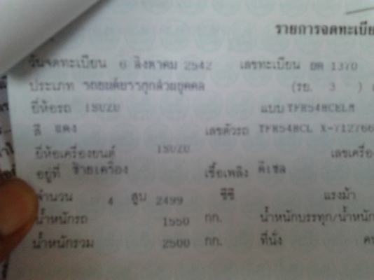 ขาย กระบะตอนเดียว ดราก้อนอาย 2.5 เทอโบ ปี42/99 เครื่อง2.5เทอโบแน่นๆไม่เยิ้มไม่ไอ พ.พาวเวอร์ แอร์เย็น ภายในดี เบาะมีขาด สีเก็บมา หน้า-หลังเดิม ช่วงล่างแน่น ไม่ส่ายไม่หอน ยางดี 4เส้น พื้นปูกระบะ รถพร้อมใช้งาน แนนท์จัดได้เต็ม!!! ราคาต่อรองได้ครับ