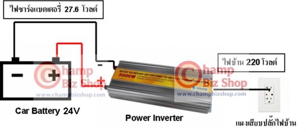 อินเวอร์เตอร์ เครื่องแปลงไฟ (Power Inverter) รุ่น 3000W, 24V สำหรับสิงห์รถบัส รถบรรทุก อินเวอร์เตอร์ เครื่องแปลงไฟ (Power Inverter) รุ่น 3000W, 24V สำหรับสิงห์รถบัส รถบรรทุก