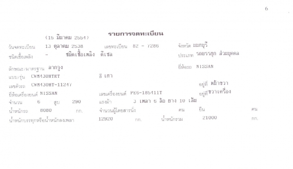 ขายหัวลาก Nissan UD290