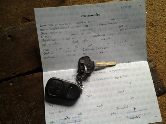 ขาย มิตซูบิชิ 2.0 ราคาถูก