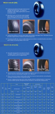 ขายยางรถสิบล้อ