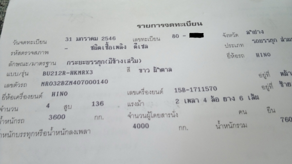 รถบ้าน บาง เดิม วิ่งน้อยๆ