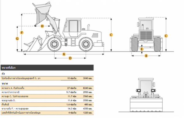 ขายรถตักล้อยางขนาดใหญ่(สูง3.5ม.) VOLVO L150C พร้อมใช้งาน