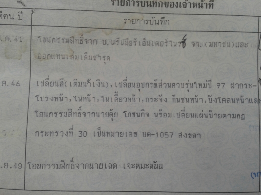 ขายดาก้อนพร้อมใช้สนใจติดต่อ 085-7698049 ขายดาก้อนพร้อมใช้สนใจติดต่อ 085-7698049