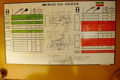 ขาย WA100-1 นำเข้าเอง  ขายเอง  ไม่เคยใช้งานในไทย สวยกิ๊ป! +  คลิปการทำงาน