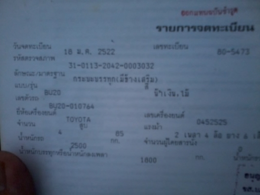 TOYOTA ไอ้หนุ่มทางหลวงสั้นๆๆมาแล้วคับพี่น้อง