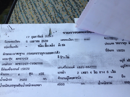 ISUZU ELF 6 ล้อดั้ม ราคาลดสุดๆๆ ค่ะ พี่หนุ่มจังหวัดชัยภูมิจองแล้วค่ะ ISUZU ELF 6 ล้อดั้ม ราคาลดสุดๆๆ ค่ะ พี่หนุ่มจังหวัดชัยภูมิจองแล้วค่ะ