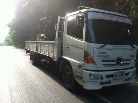 ขายฟอร์คลิฟต์ TOYOTA 7FG25 ( GASOLINE ) MT , เสา 3 M ,SIDE SHIP , งายาว 1.8 M  ขอบคุณมากครับคันที่ 2 จากพี่นพดล จ.อุตรดิษฐ์ สภาพพร้อมใช้งาน  เดิมแท้จากญี่ปุ่น   สีเดิมและตัวถังสภาพเดิมจากญี่ปุ่น