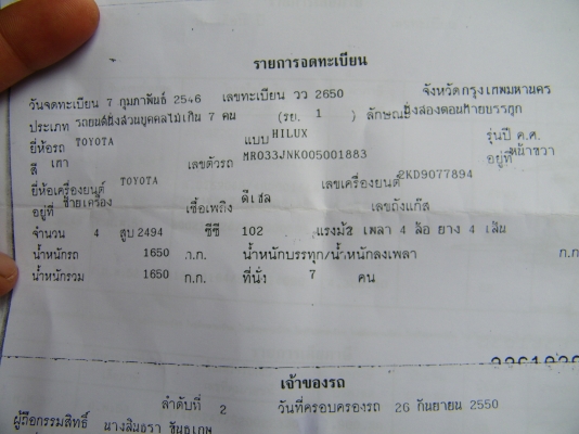 คนซื้อไม่พร้อมขายเอาราคาต่อเลยครับ 320000 sport cruiser สวยๆมาอีกแล้วครับเจ้าของขายเอง