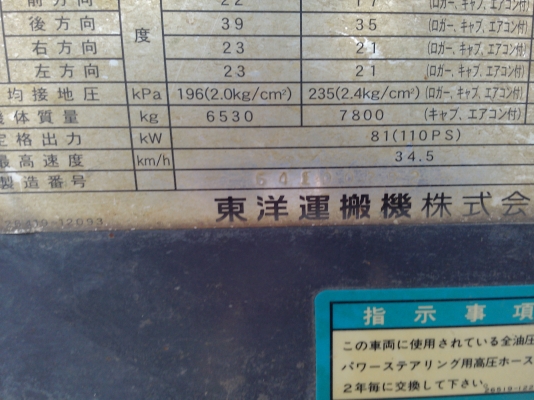 ขายรถตักTCMรุ่น L16