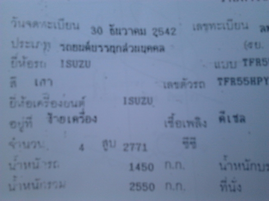 ***ขายแล้วครับขอบคุณ Truck2handขายกระบะแค็ป ดราก้อน 2.8 เดิมๆบางๆ ISUZU SPACECAB 2.8SLX TURBO DRAGONEYE ปี42/99 เครื่องเดิม4JB1 2.8 แห้งกริ๊บ แรงไม่มีเยิ้ม ช่วงล่างแน่นคัสซีสวยเดิมไม่ผุไม่ดาม หน้า-หลังเดิมไม่เคยชนหนัก สีสวยบางเดิมหัวบางภายในสวย คอนโซลครบ