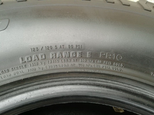 ขายยาง BF ALL 265/75R16 ปี 11 สวยๆ ขายยาง BF ALL 265/75R16 ปี 11 สวยๆ